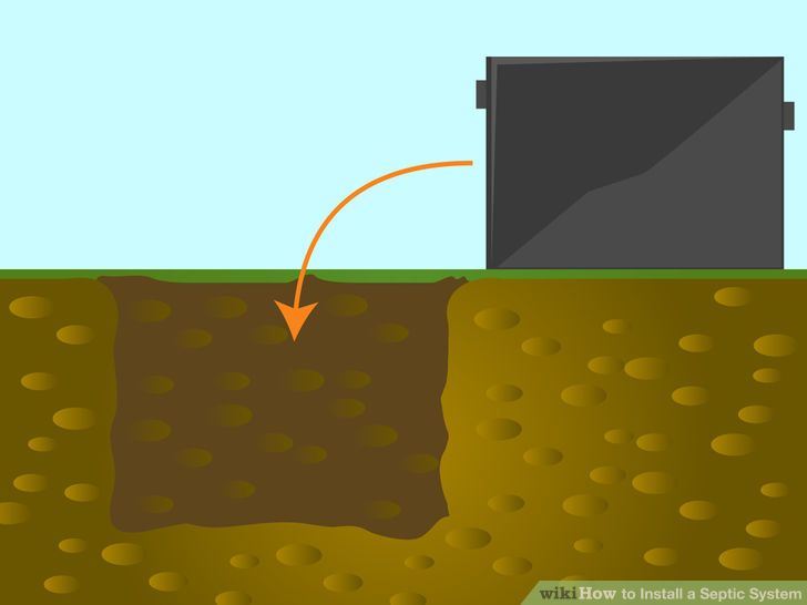 septic tank design texas cities 
      zip batch